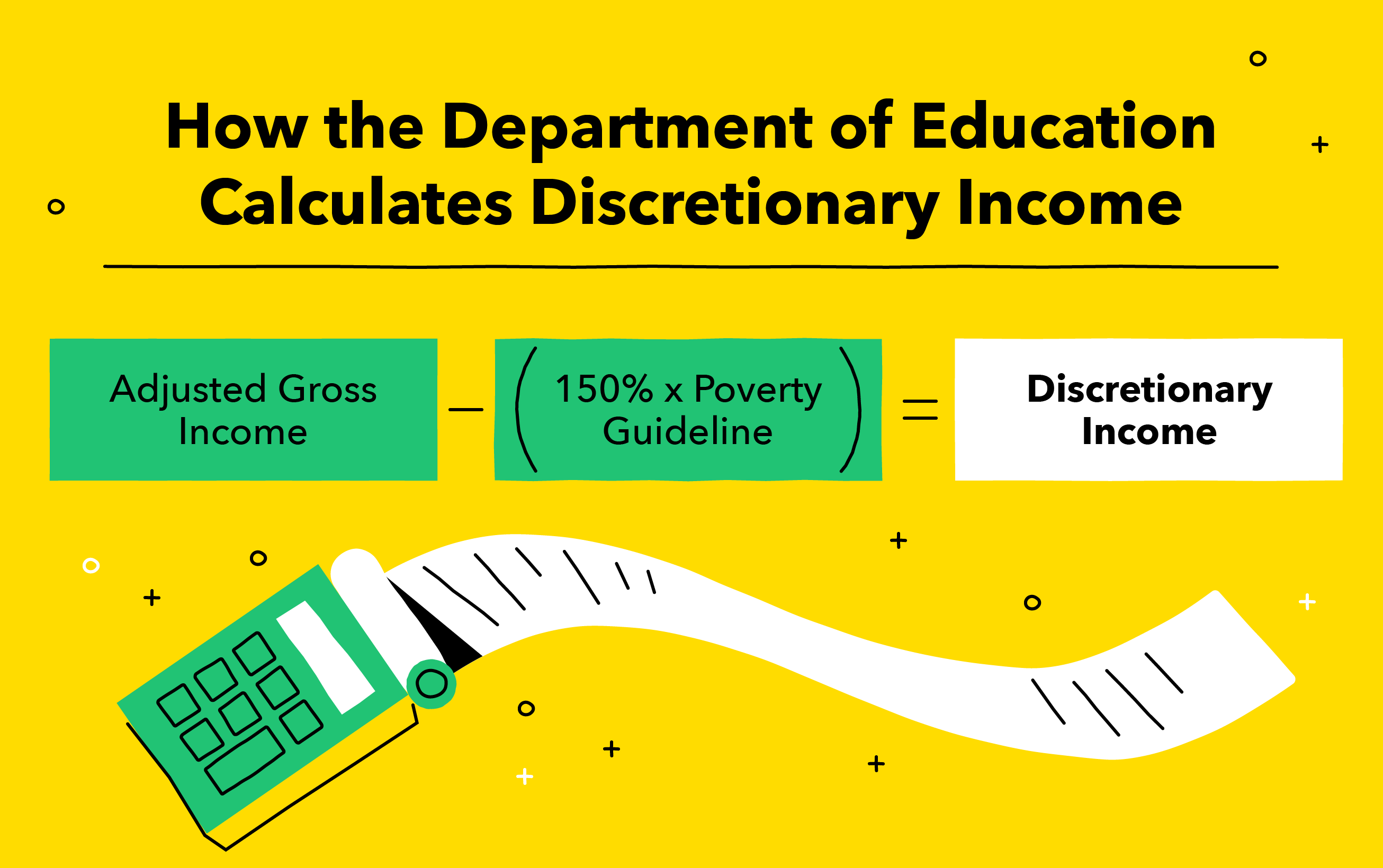 discretionary income calculation