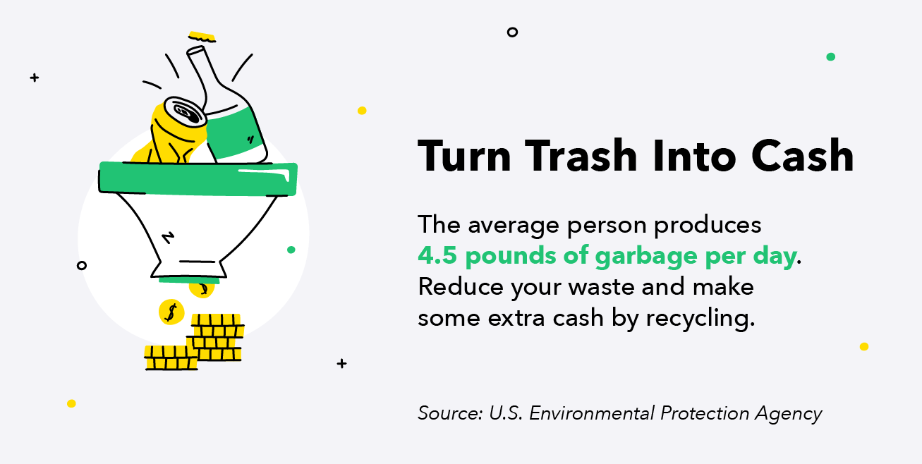 Turn Trash Into Cash