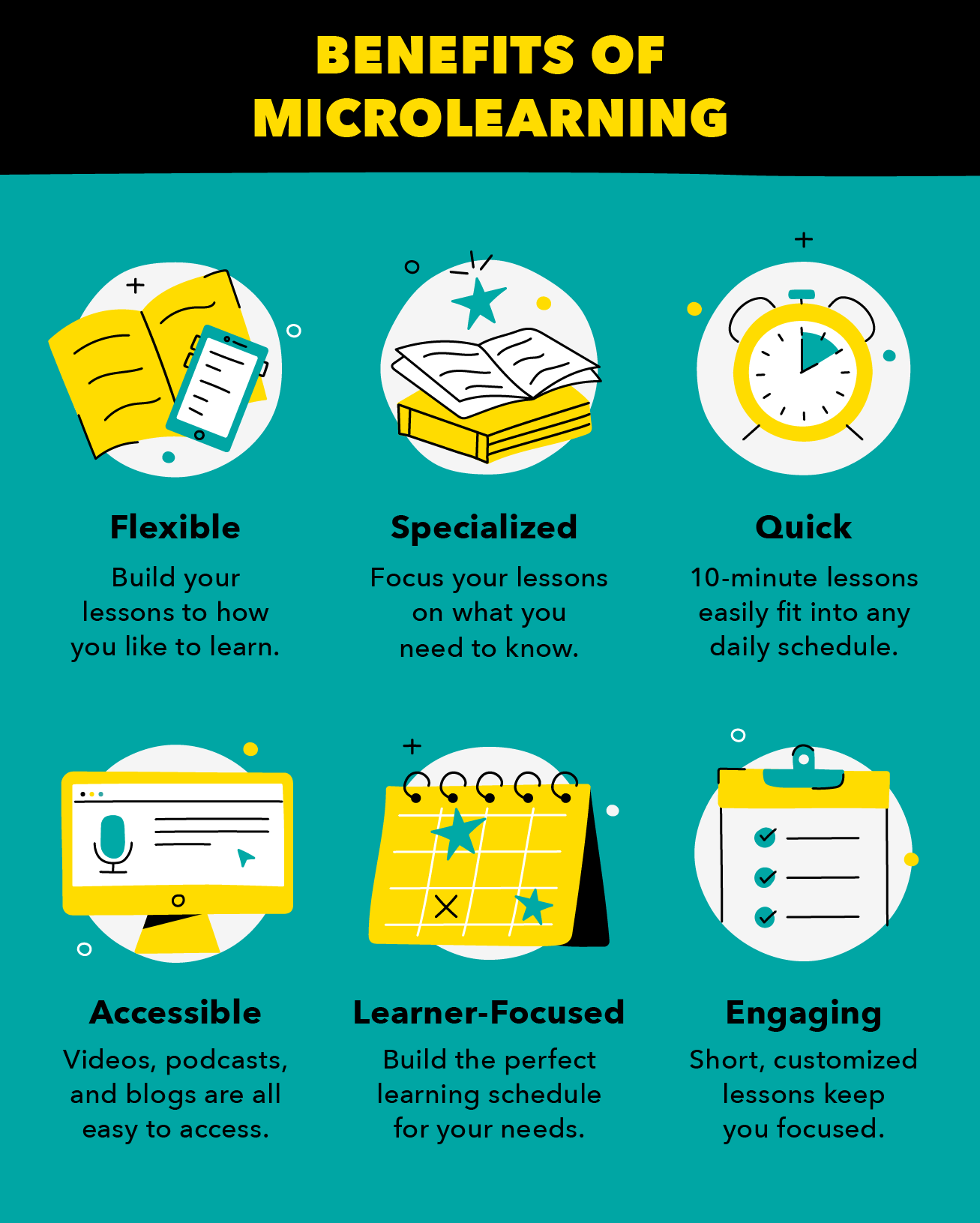 illustration highlighting the benefits of microlearning