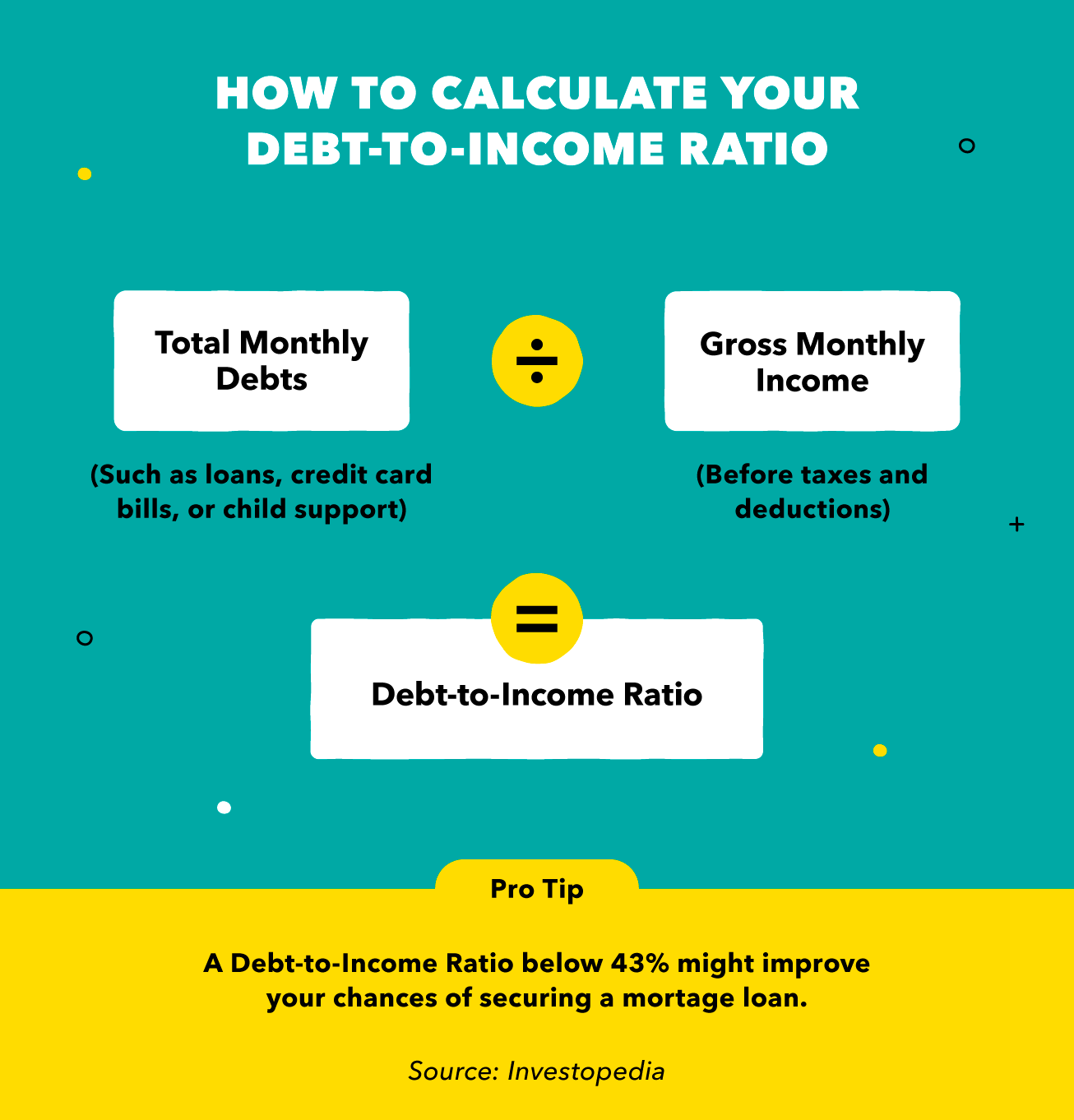 How Much Are Closing Costs on a House?