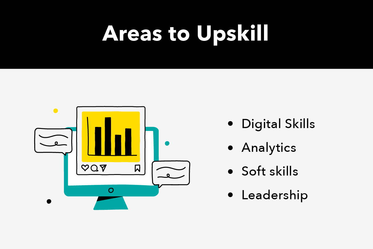 areas-to-upskill