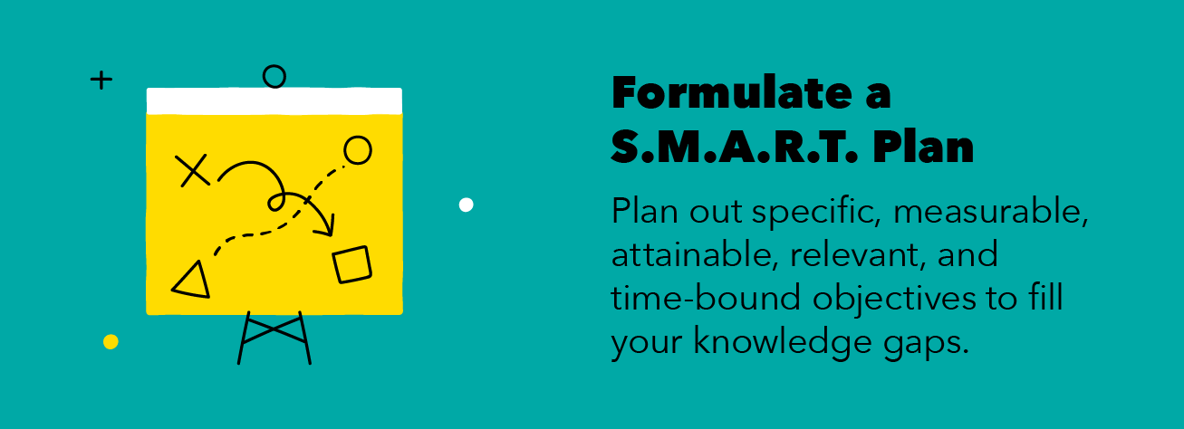 formulate-a-plan