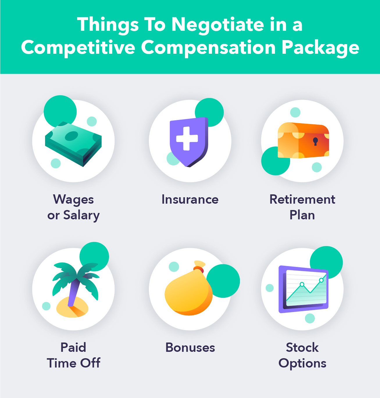 things-to-negotiate-in-a-competitive-compensation-package