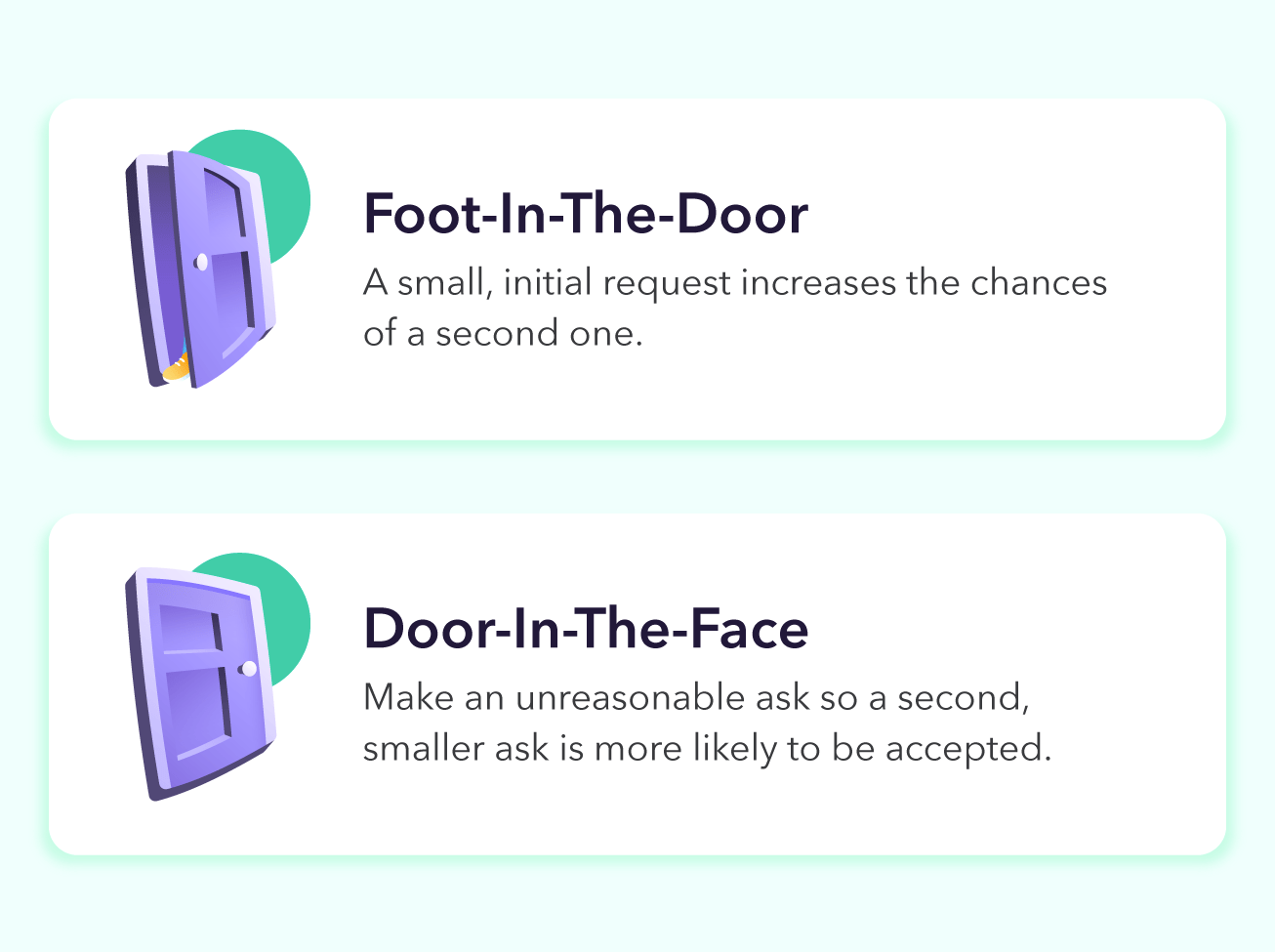 foot-in-the-door-face-negotiation