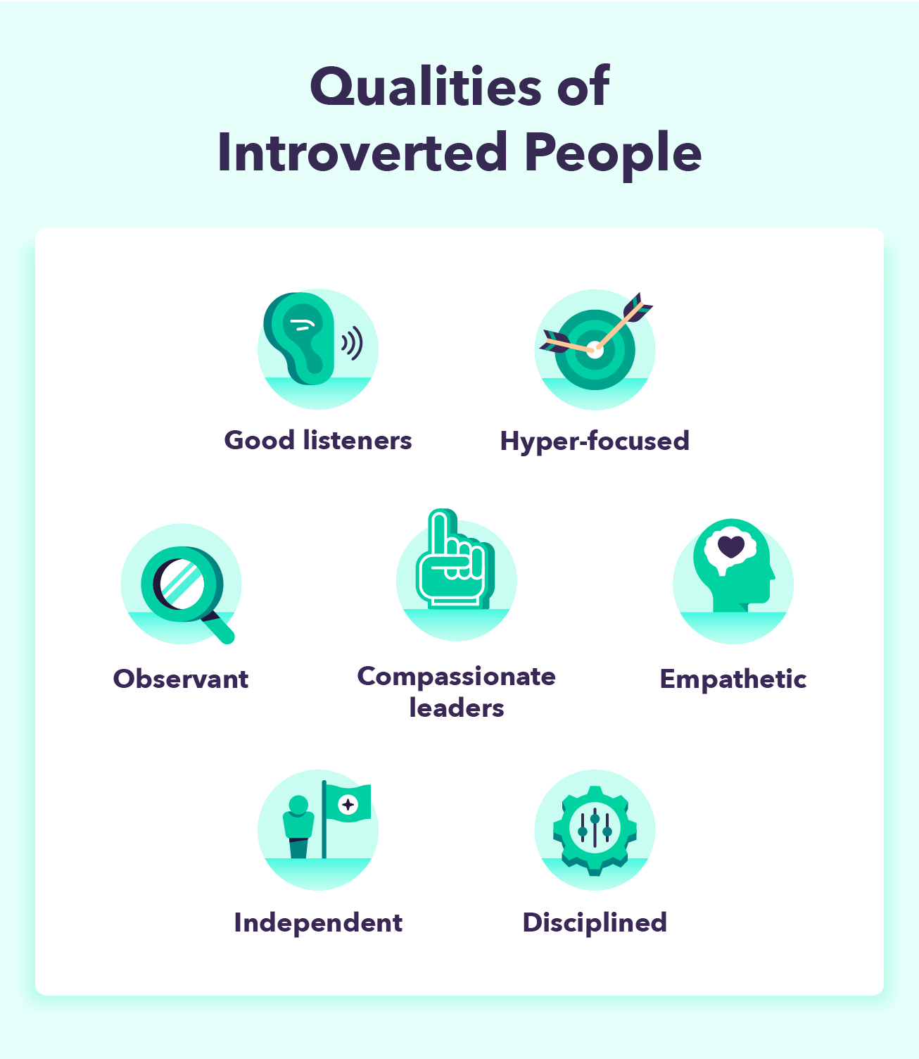 qualities of introverted people