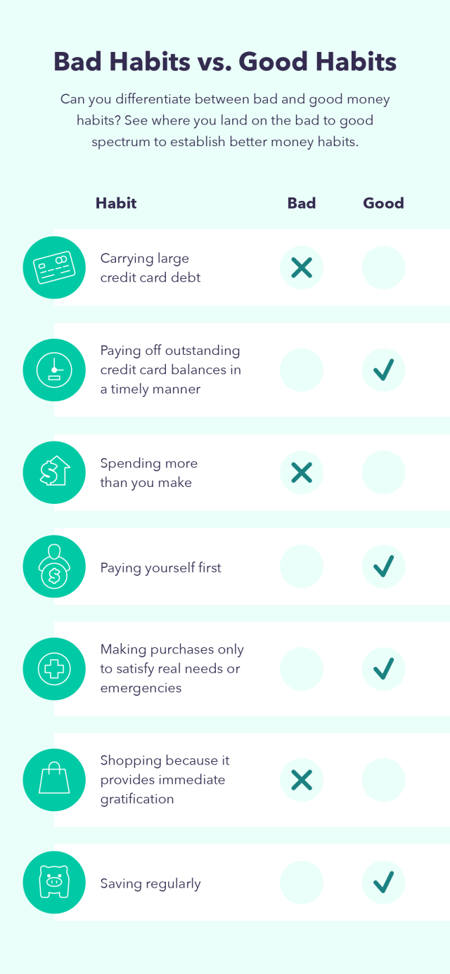 A graphic explains the difference between bad habits and good habits, to help develop better money habits.