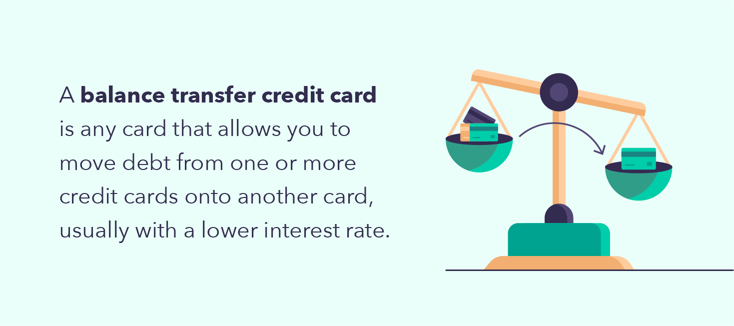 A balance transfer credit card allows you to move debt from one or more credit cards onto another card, usually with a lower interest rate. 