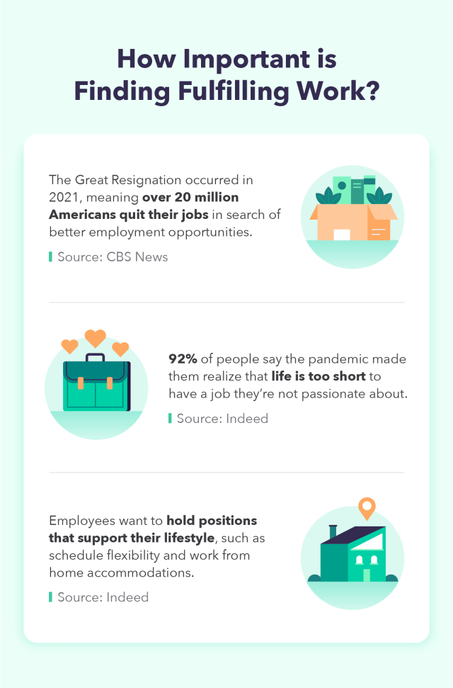 A graphic explains the importance of finding fulfilling work and how learning about most fulfilling jobs can be helpful for you.