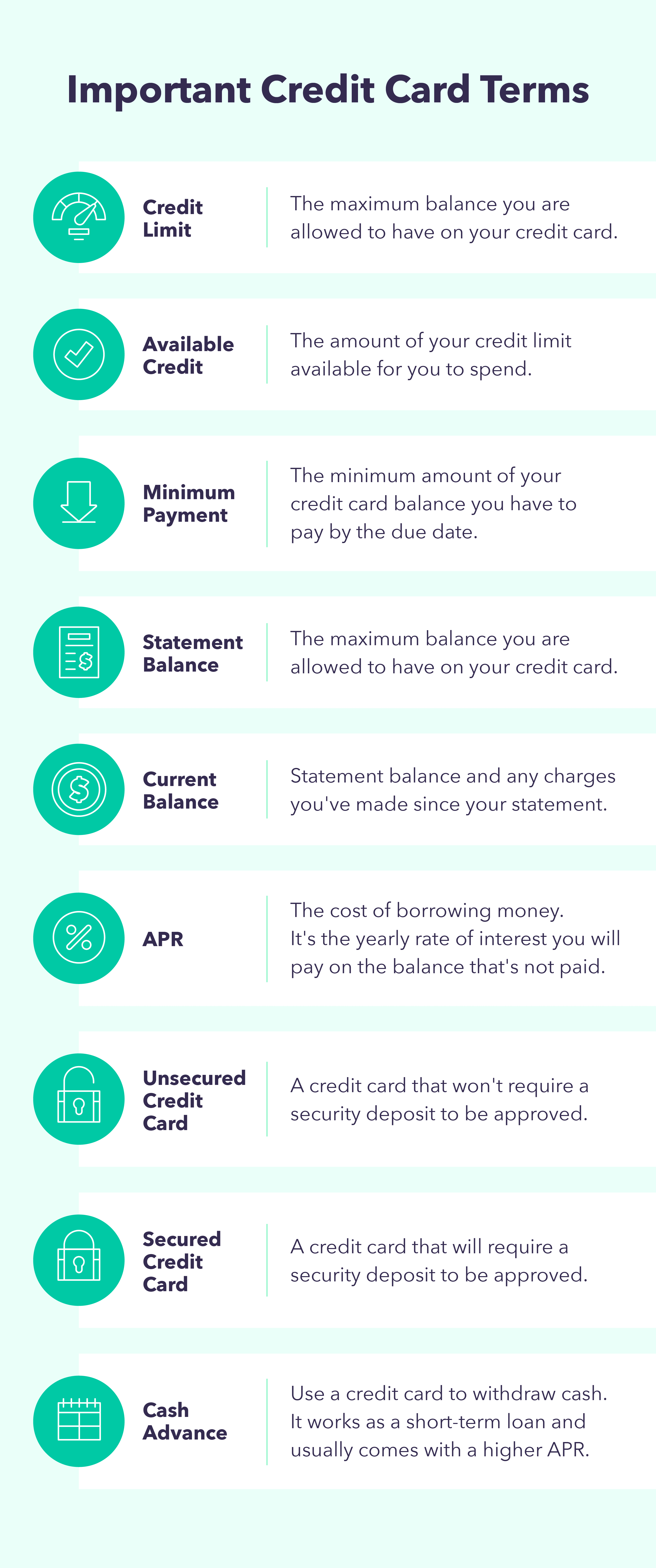 A design covers common credit card terms you need to know to understand how credit cards work.